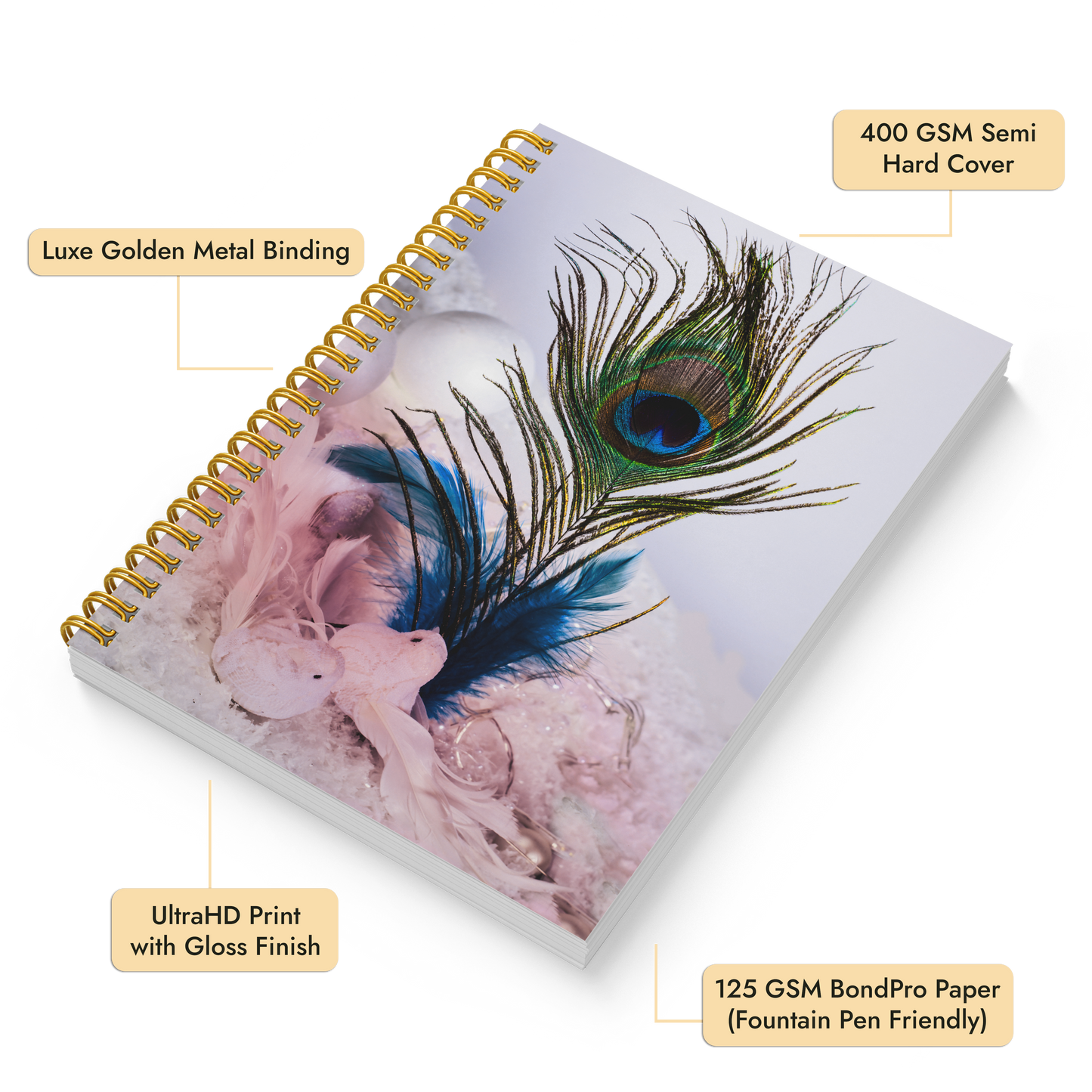 Diary Set of 2 | Design: Peacock Feather